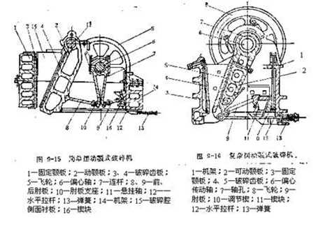 上海路面破碎用什么設備