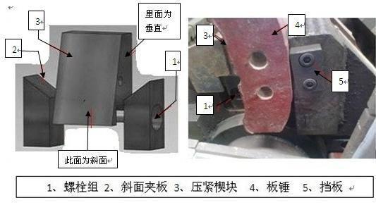 還不知道反擊破的板錘為啥容易壞嗎？那看這里吧