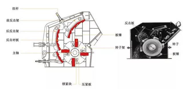 還不知道反擊破的板錘為啥容易壞嗎？那看這里吧