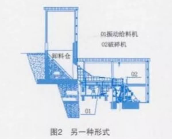 振動(dòng)給料機(jī)布置在卸料倉底部外側(cè)