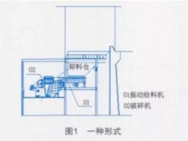 振動(dòng)給料機(jī)布置在卸料倉正底部
